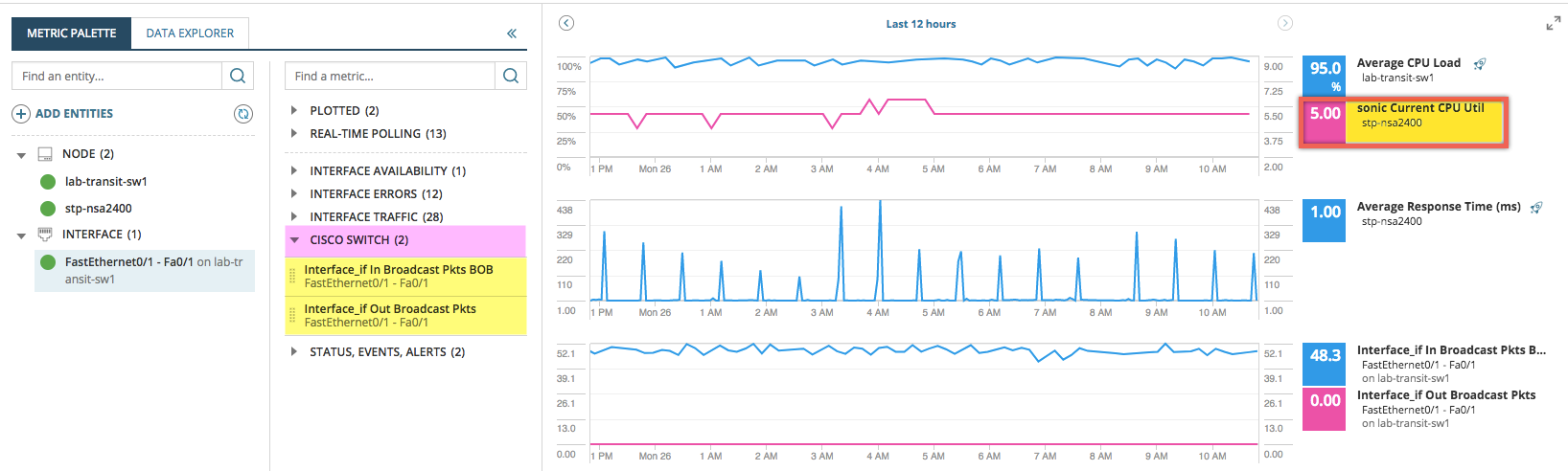 PerfStack Universal Device Pollers.png